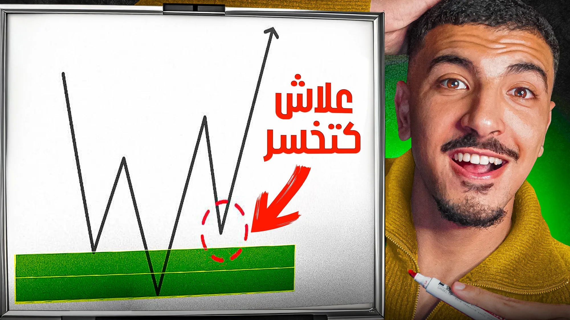 Thumbnail with 65% CTR improvement